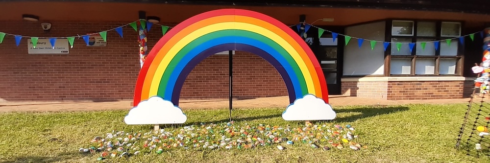Community Display